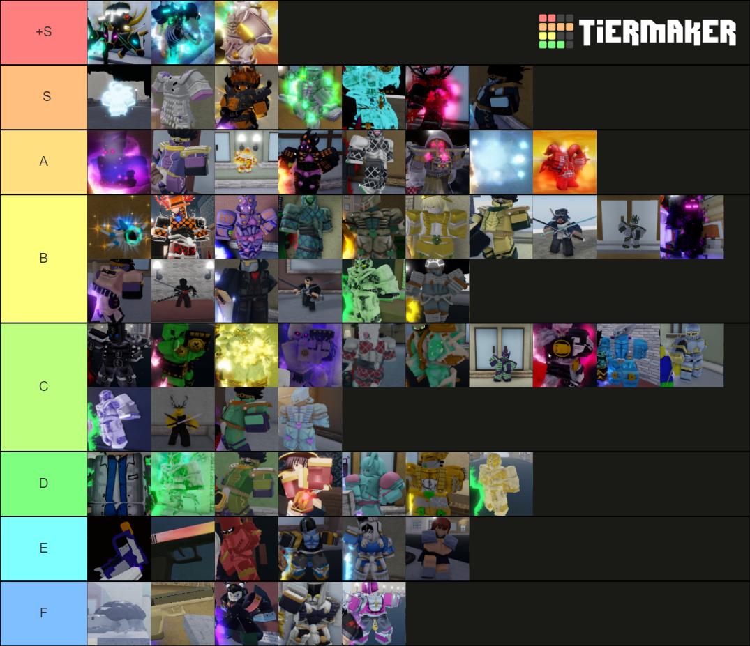 Roblox Yba Stand Tier List Photos Images and Photos finder
