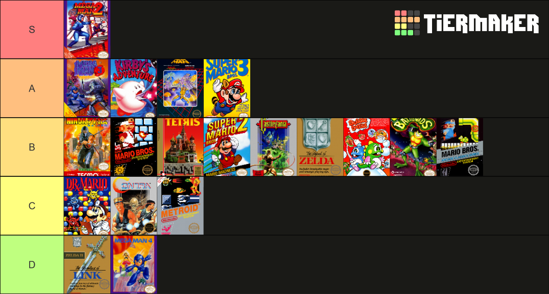 ign-s-top-100-nes-games-tier-list-community-rankings-tiermaker