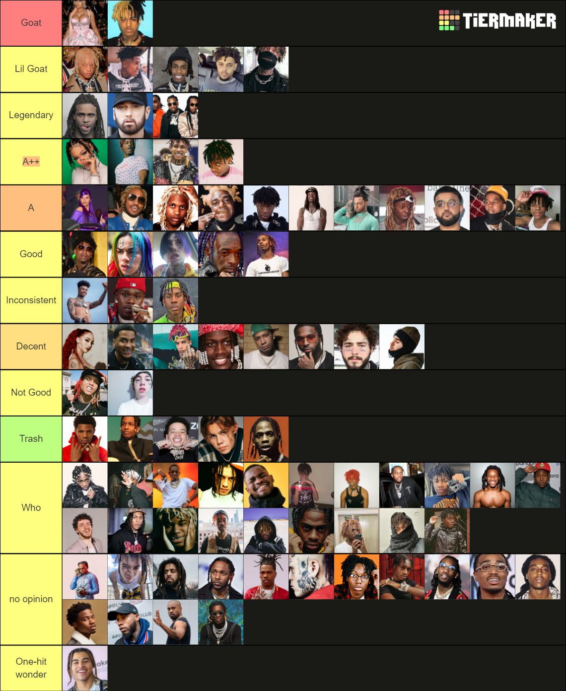 best-tier-list-of-worldwide-old-and-new-rappers-tier-list-community