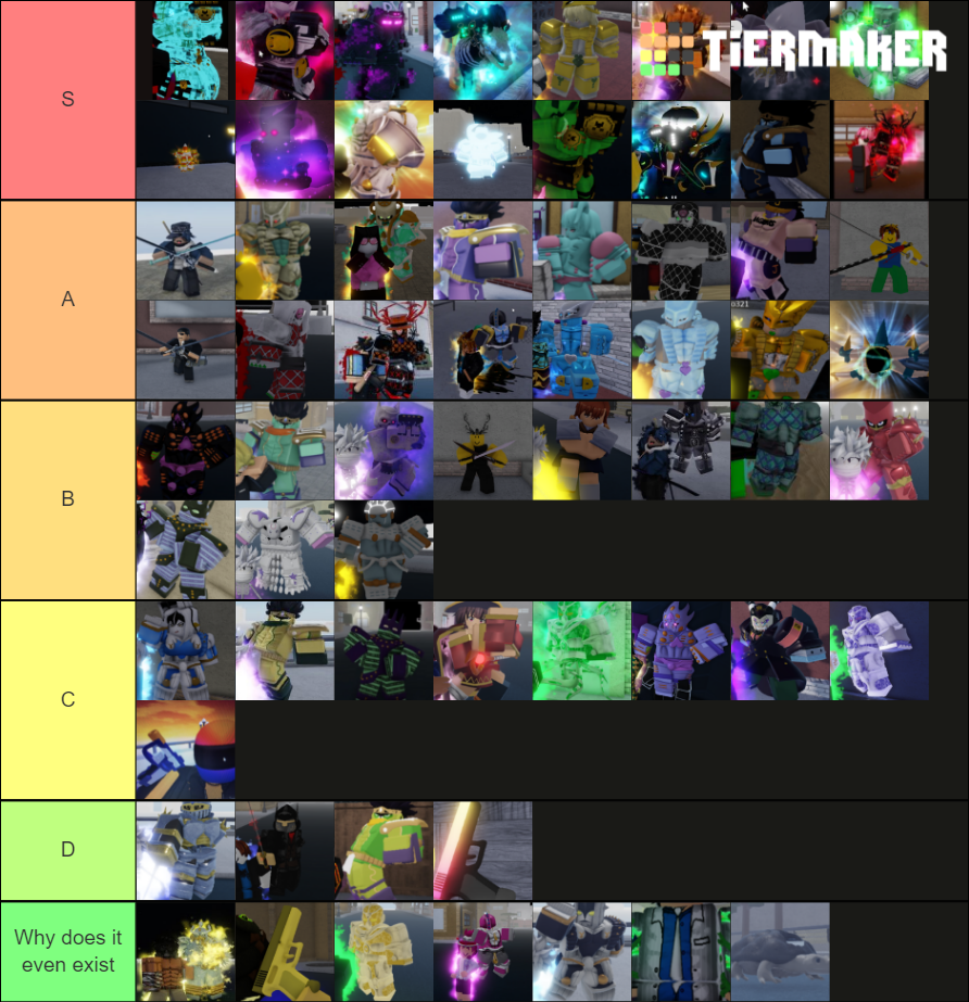 YBA Skin (HALLOWEEN UPDATE) Tier List (Community Rankings) - TierMaker