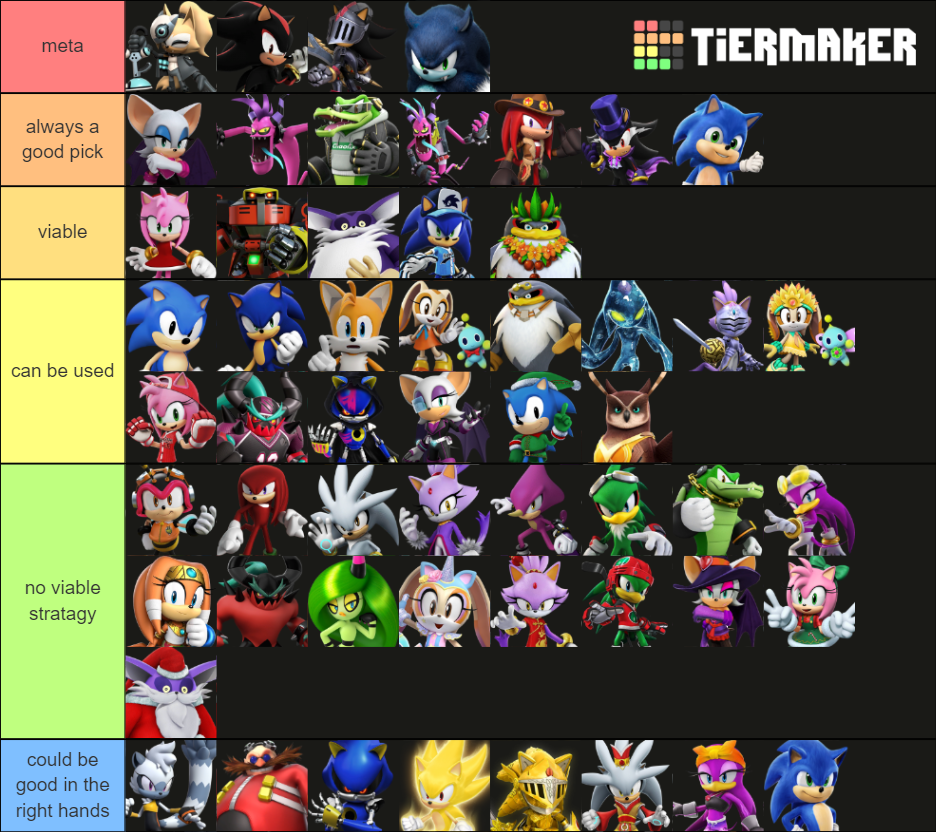 Sonic forces speed battle tier list community rankings tiermaker