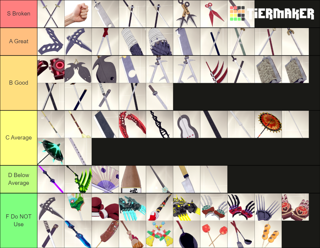 ALL WEAPONS Shinobi Striker Tier List Rankings) TierMaker