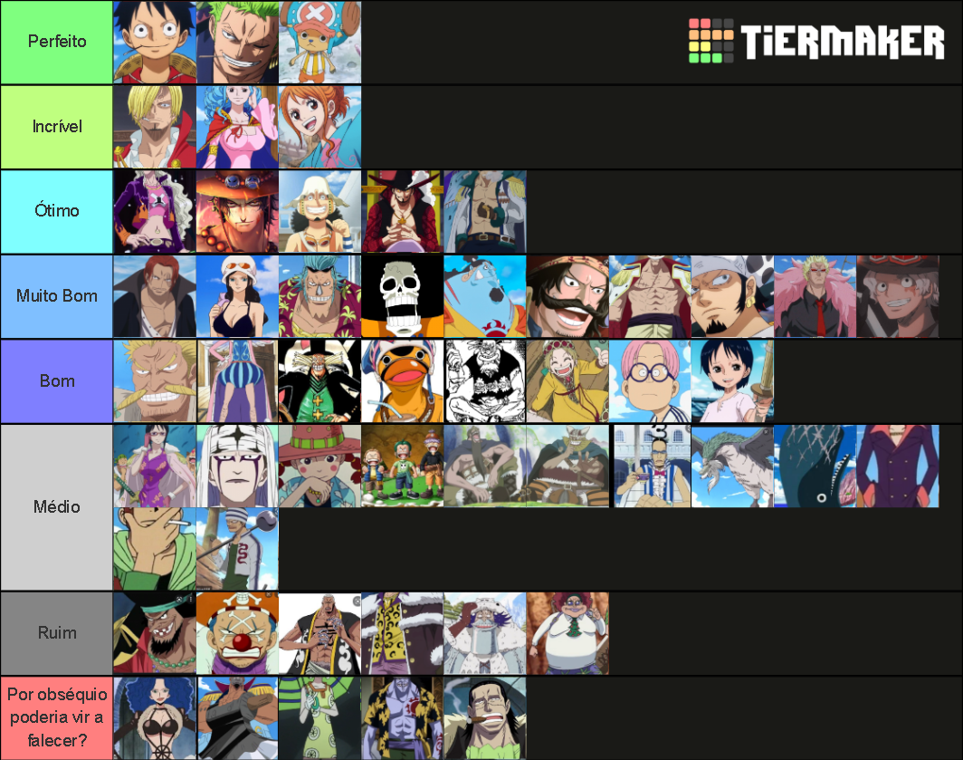 One Piece Character Ranking Tier List (Community Rankings)   TierMaker