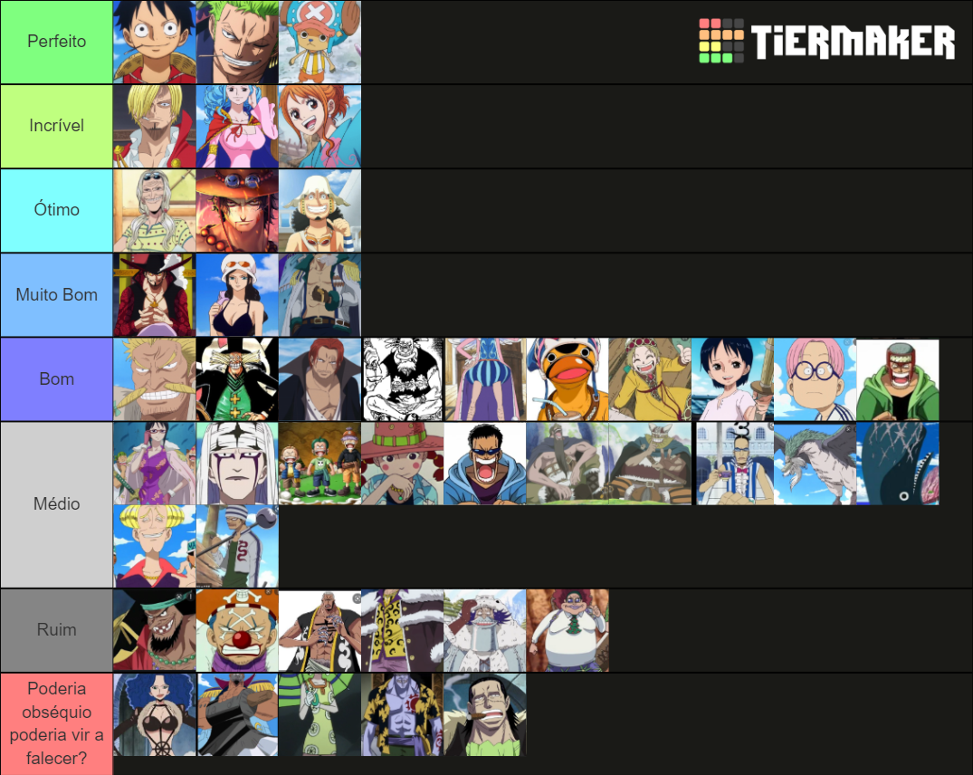 One Piece characters Tier List Rankings) TierMaker