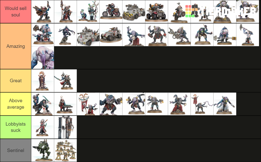 Warhammer 40k Genestealer Cult Tier List Rankings) TierMaker