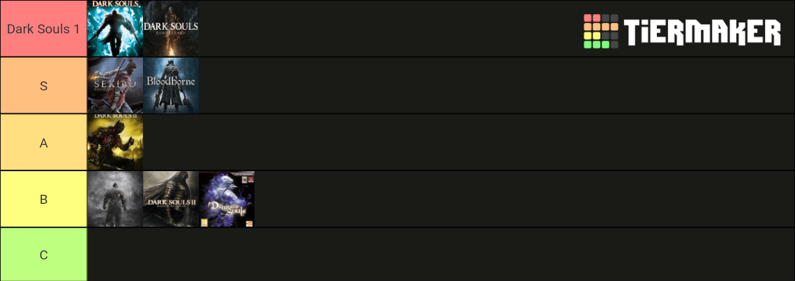 FromSoftware Tier List (Community Rankings) - TierMaker