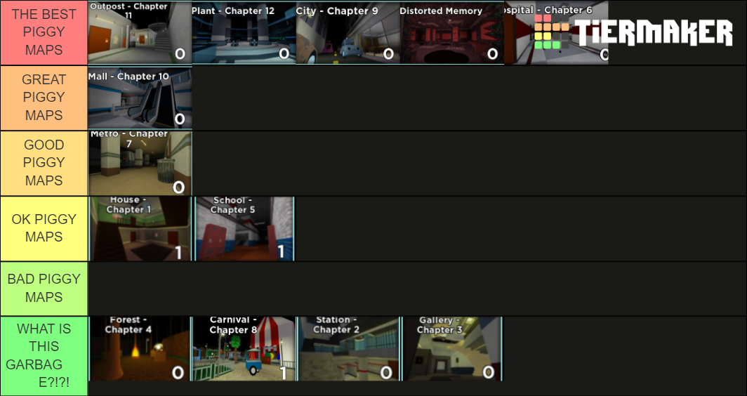 Ranking Every Piggy Map Tier List (Community Rankings) - TierMaker