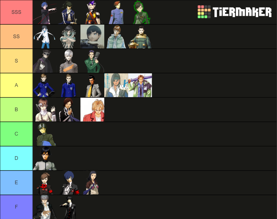 Shin Megami Tensei Protagonists Tier List (Community Rankings) - TierMaker