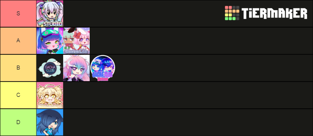 Gacha Apps Tier List (Community Rankings) - TierMaker