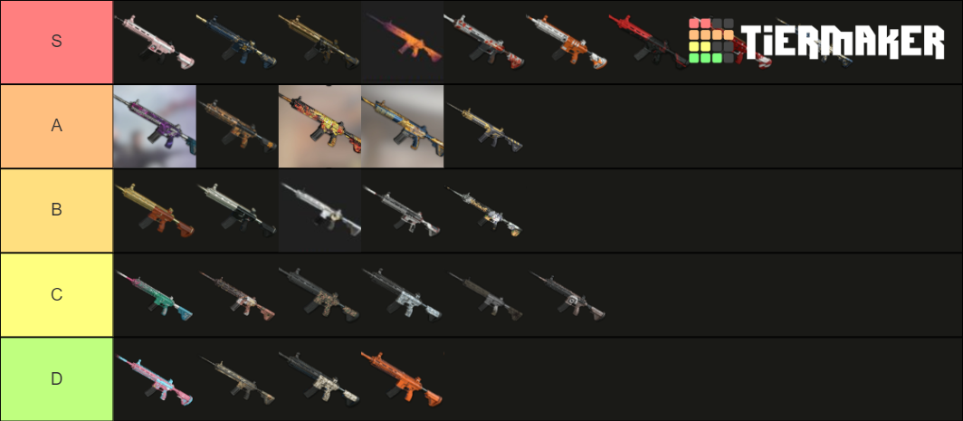 BEST M416 SKIN PUBG Tier List (Community Rankings) - TierMaker