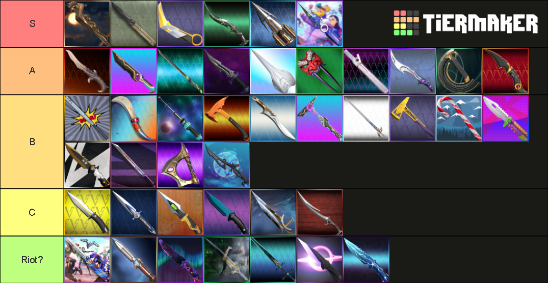 VALORANT KNIFE TIER LIST 2022 Tier List (Community Rankings) - TierMaker