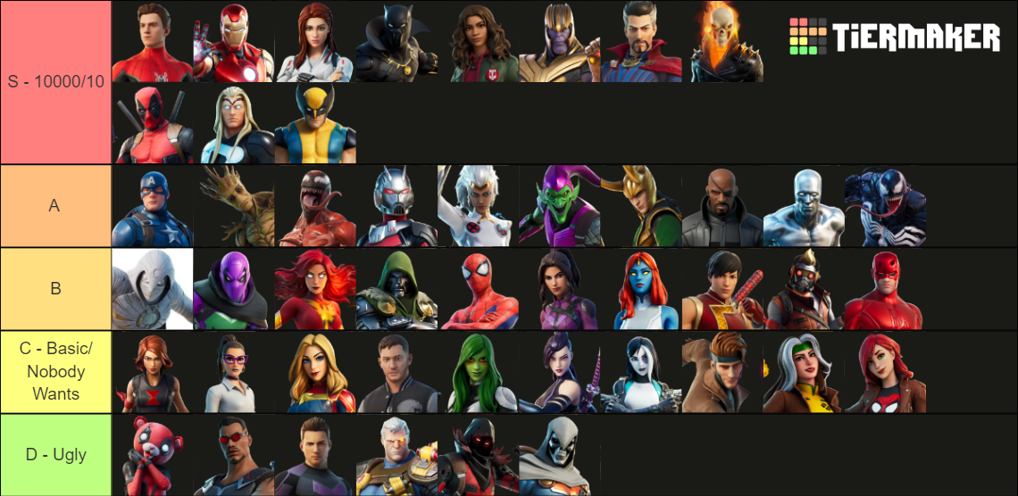 All Marvel Fortnite Skins Up To 7/3/2023 Tier List Rankings