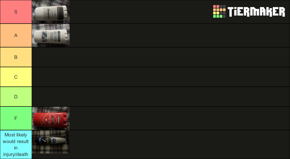 Best Deodorant (By Flavor, Smell and Texture) Tier List (Community ...