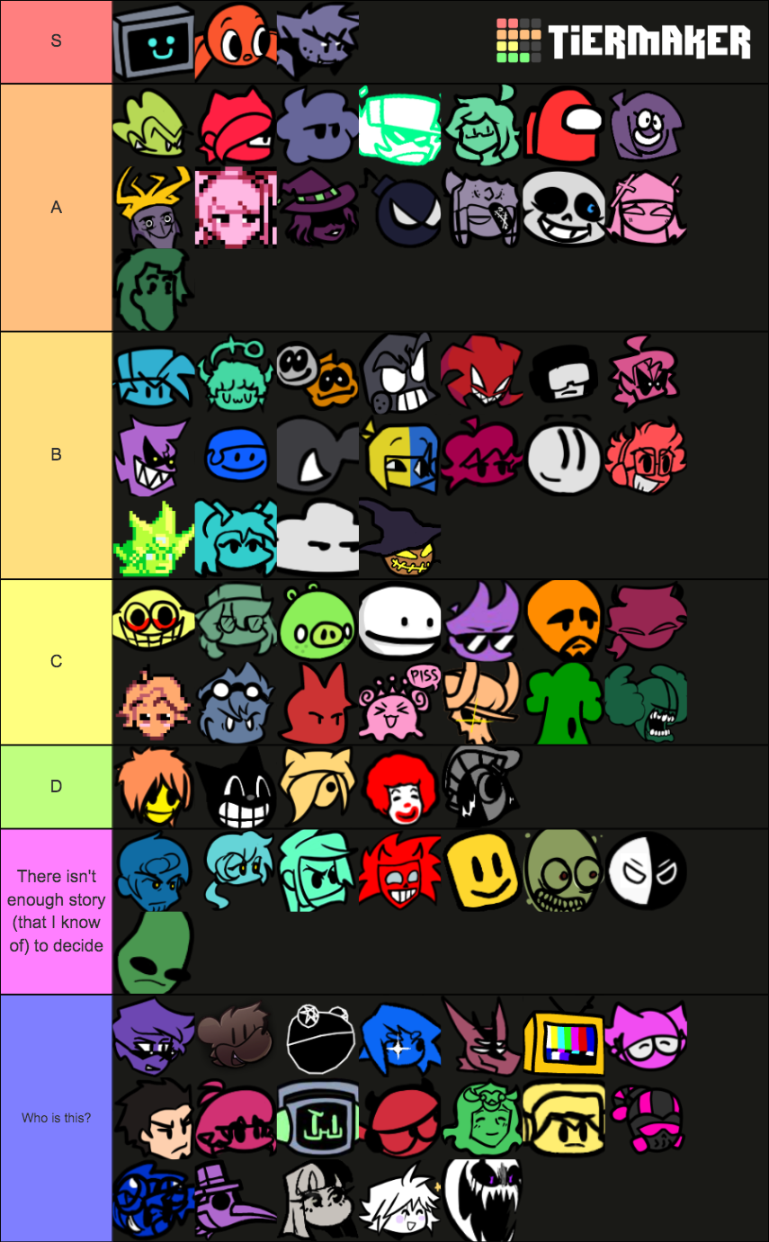 Friday Night Funkin' Characters Tier List (Community Rankings) - TierMaker