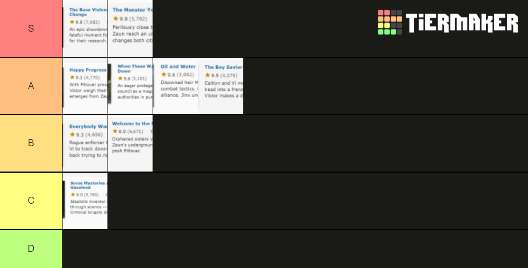 Arcane Episode ! Tier List (Community Rankings) - TierMaker