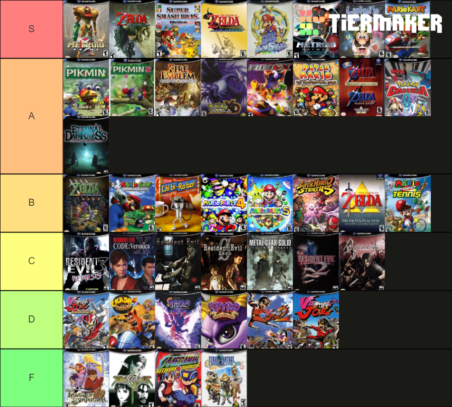 Nintendo GameCube Games (OVER 100 GAMES) Tier List (Community Rankings ...