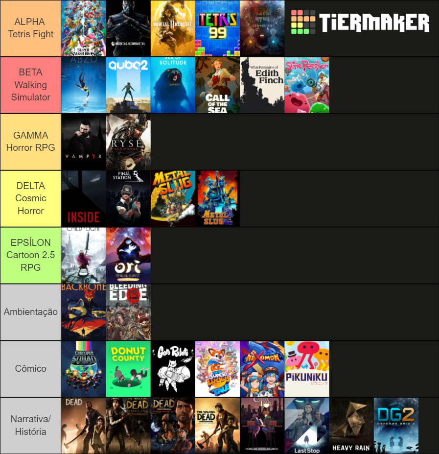 Some Xbox/3DS/Switch/PC Games Tier List Rankings) TierMaker
