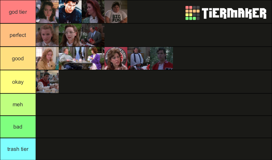 heathers characters Tier List Rankings) TierMaker