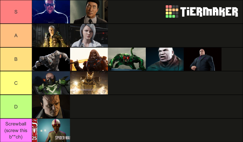 Spider Man Ps4 Villains Ranked Tier List Community Rankings Tiermaker