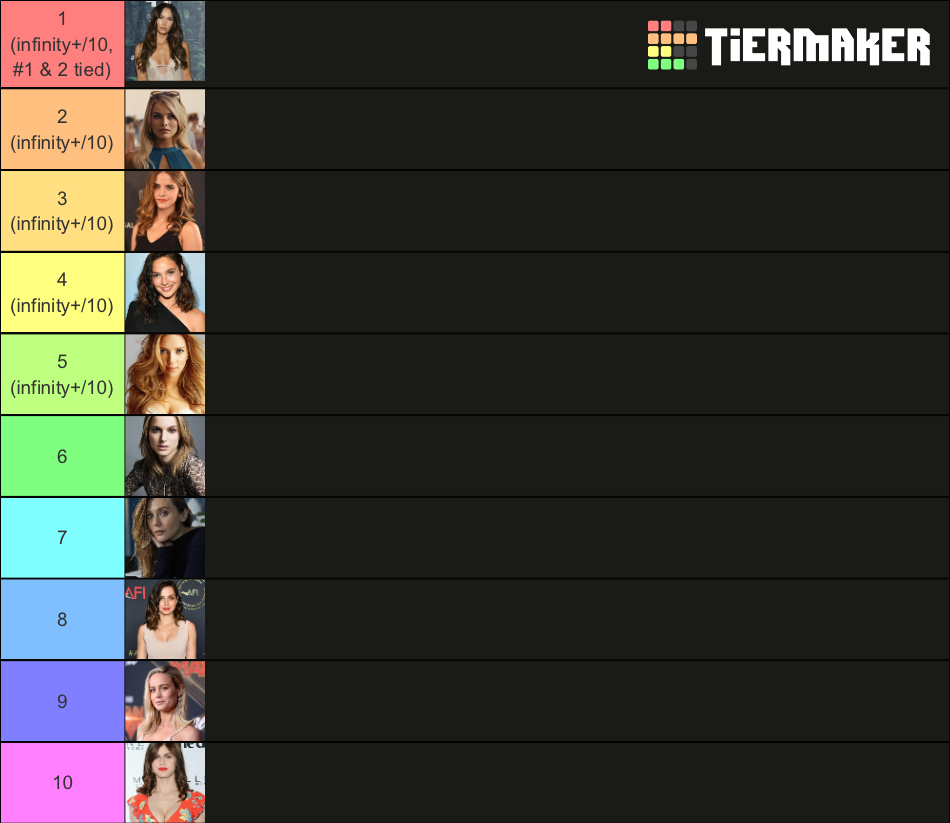 Top 10 most attractive females (according to the internet) Tier List