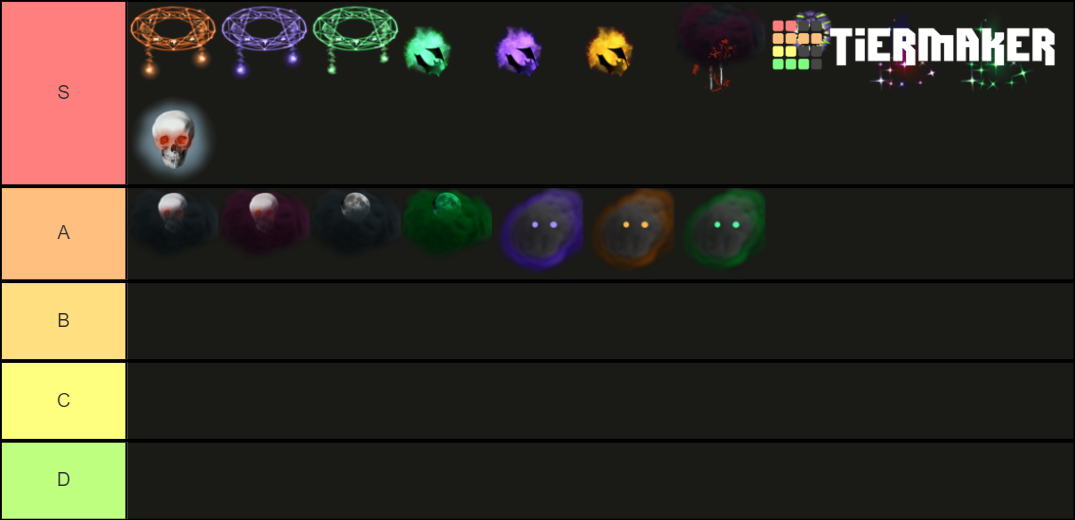 TF2 Unusual Effects Tier List Rankings) TierMaker