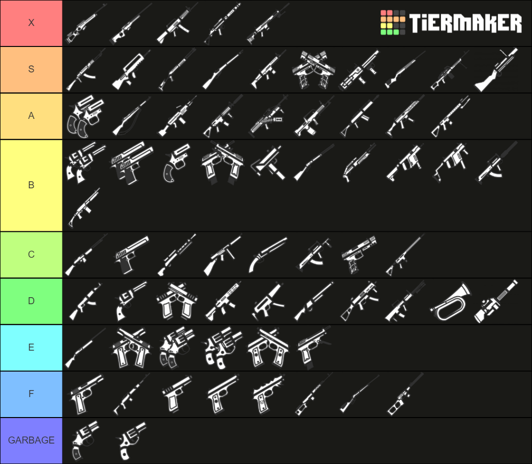 surviv.io Guns Tier List (Community Rankings) - TierMaker