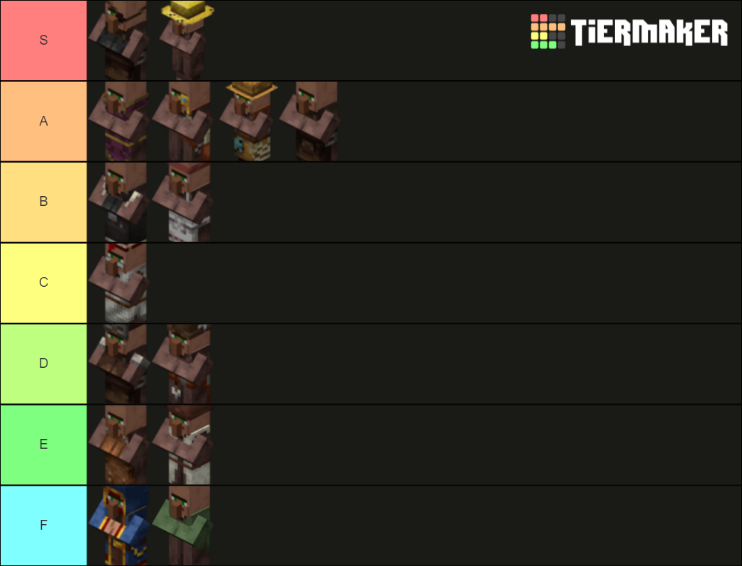 Villager Profession Tier List Rankings) TierMaker