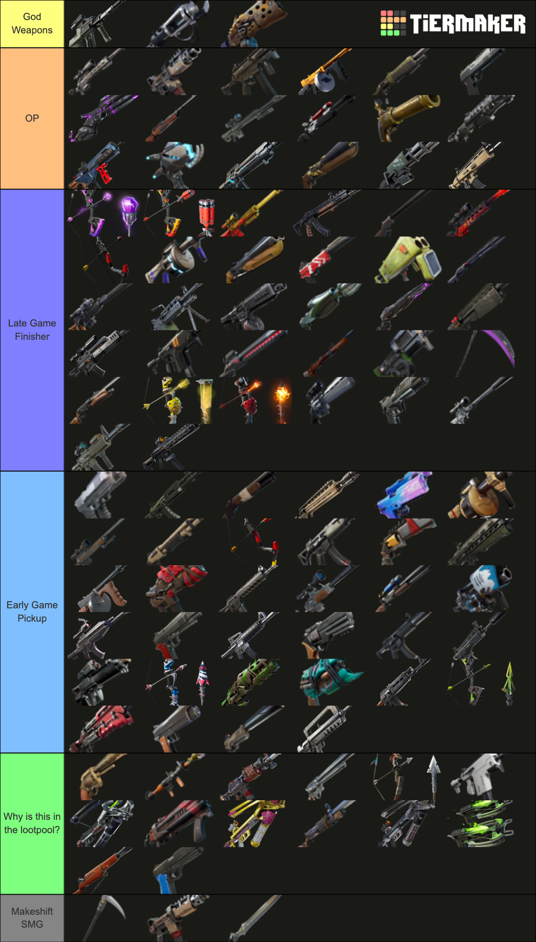 Fortnite Weapons Tierlist Tier List (Community Rankings) - TierMaker