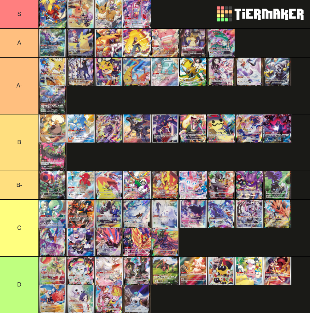 Pokemon TCG All VMAX Climax Character Rares Tier List