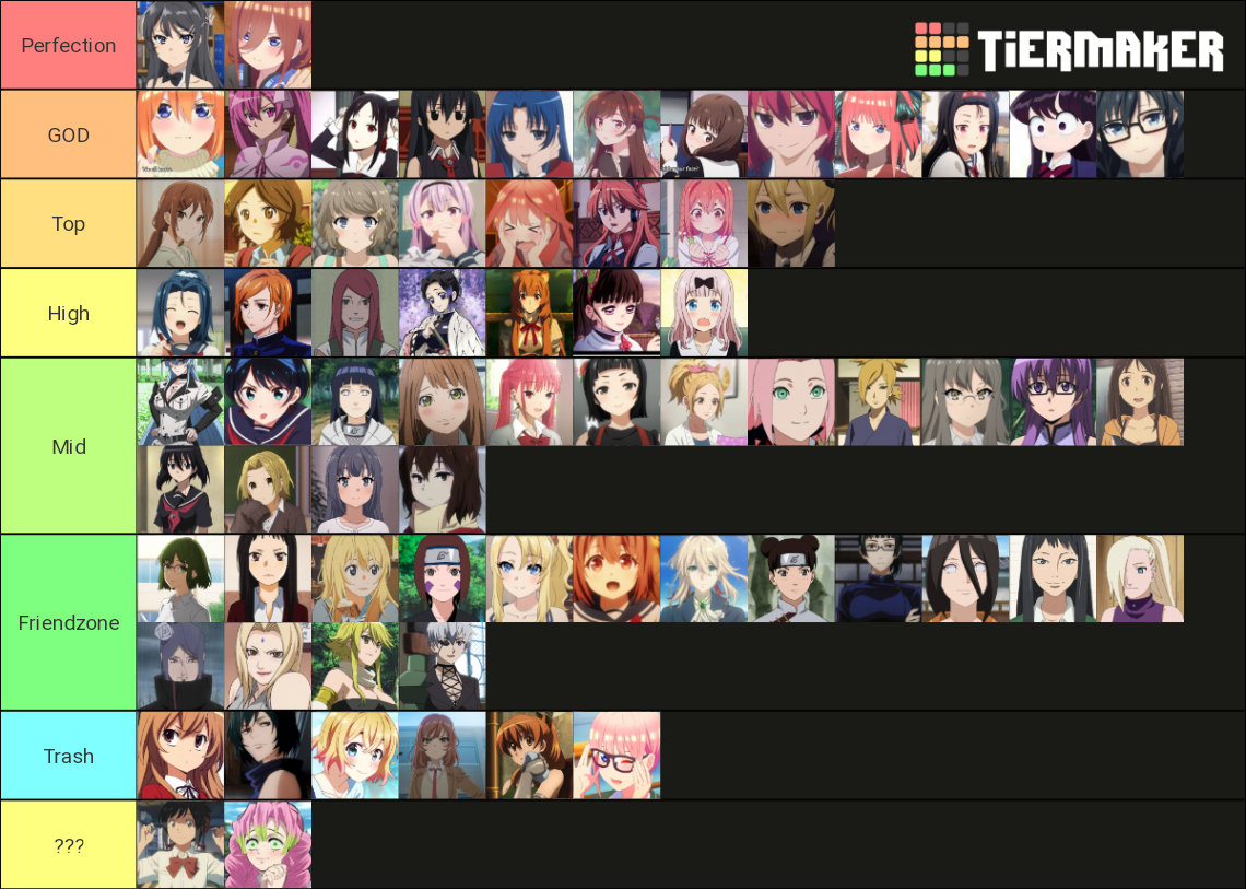 Waifu Tier List (Community Rankings) - TierMaker