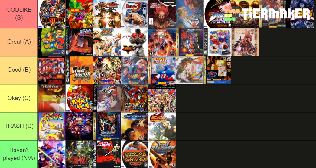 Capcom Fighting Games Tier List (Community Rankings) - TierMaker