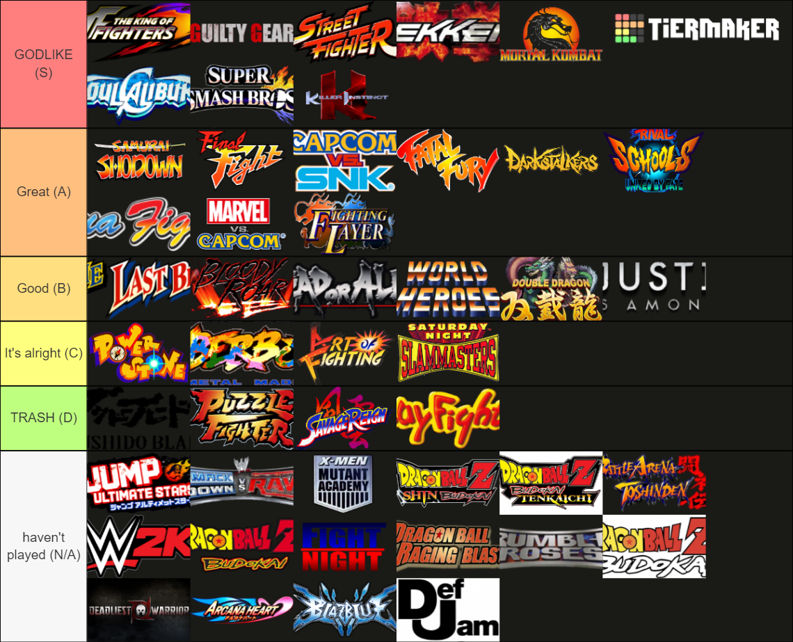 fighting-game-franchises-tier-list-community-rankings-tiermaker