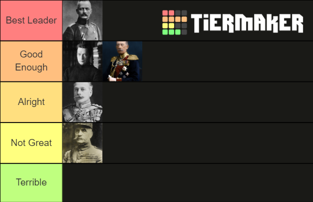 ww1-leaders-tier-list-community-rankings-tiermaker