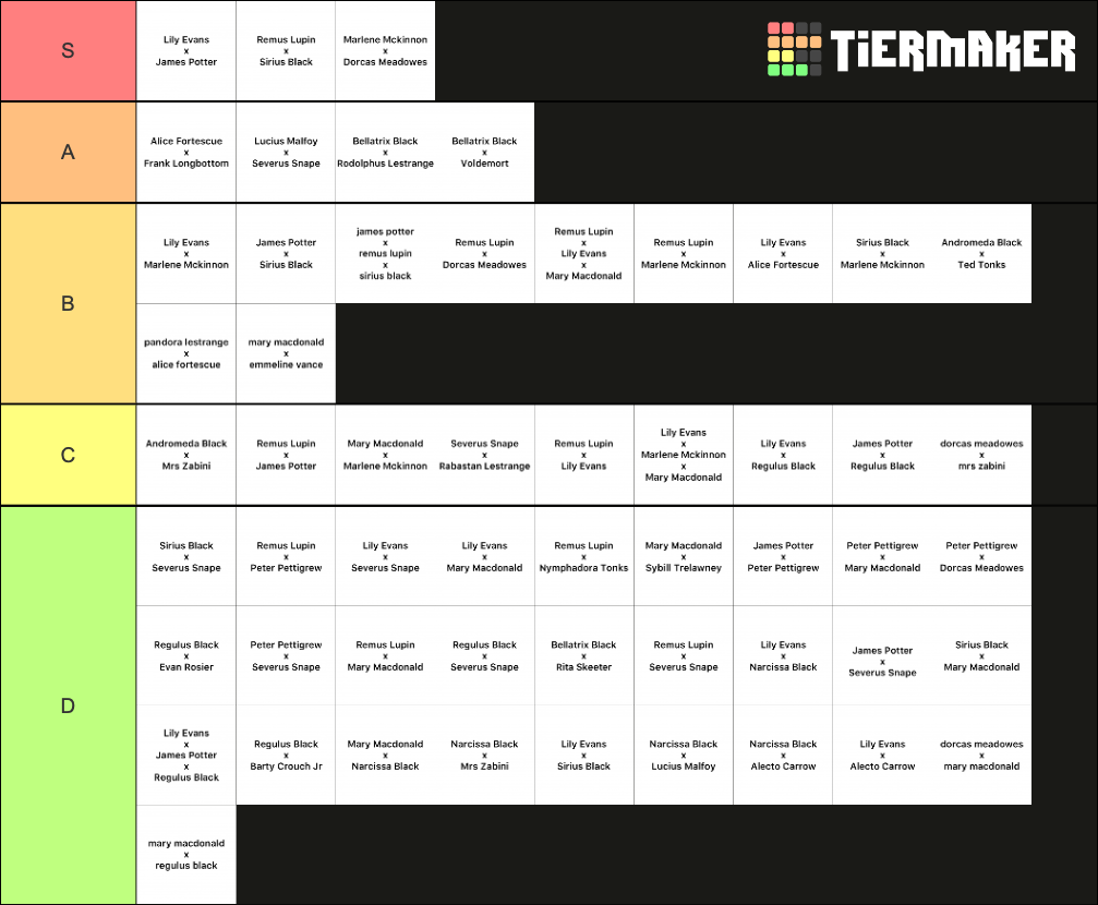Marauders Era Harry Potter Ships Tier List Community Rankings Tiermaker 0160
