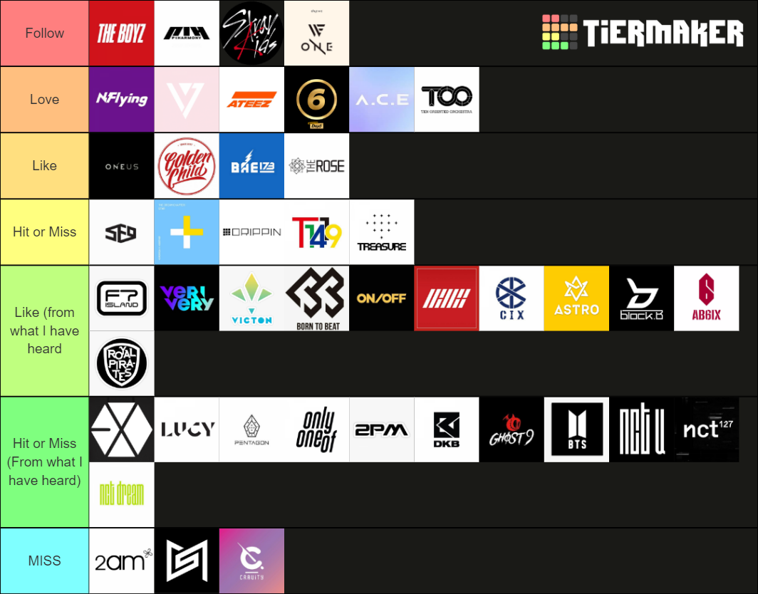 Kpop Boy Groups (2020 Updated) Tier List Rankings) TierMaker