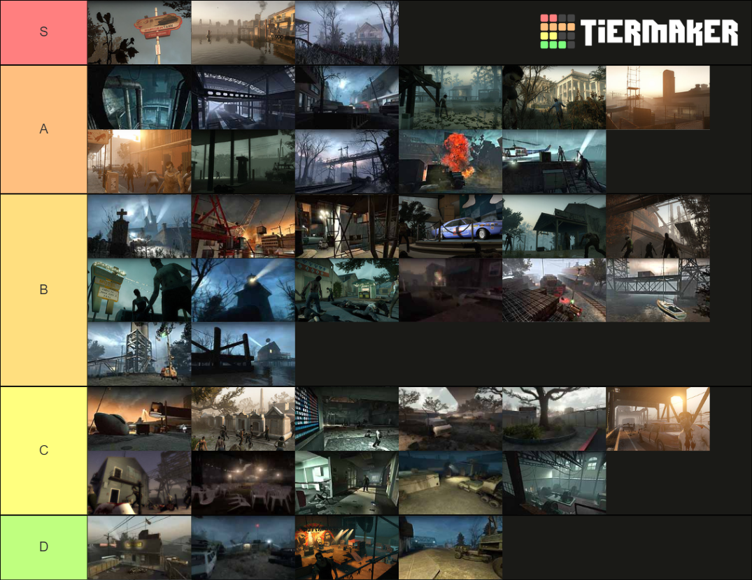 Left 4 Dead 2 Survival Maps Tier List (Community Rankings) - TierMaker