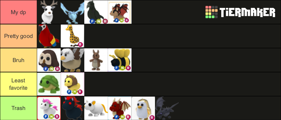 Adopt me legendary pet tier Tier List (Community Rankings) - TierMaker