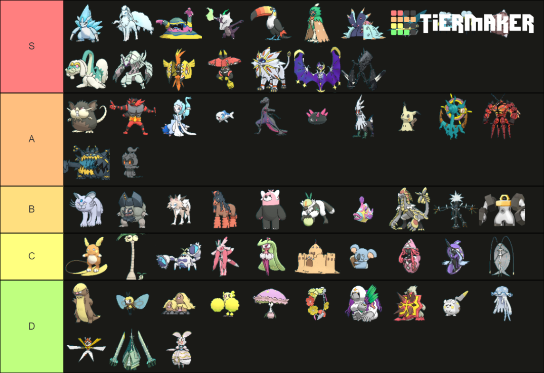 Pokemon Gen Vii Fully Evolved Tier List Community Rankings Tiermaker Sexiezpix Web Porn 