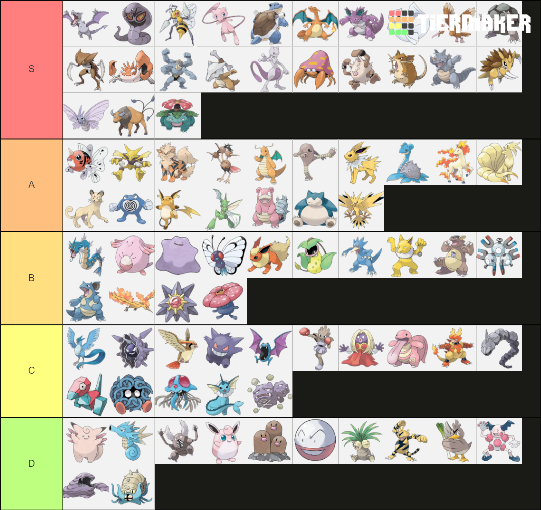 Pokemon Kanto Fully Evolved Tier List (Community Rankings) - TierMaker