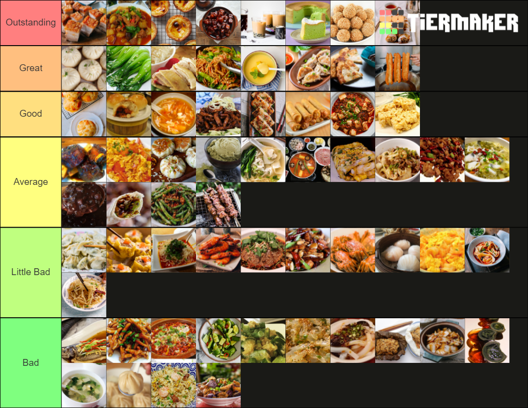 Chinese food Tier List Rankings) TierMaker