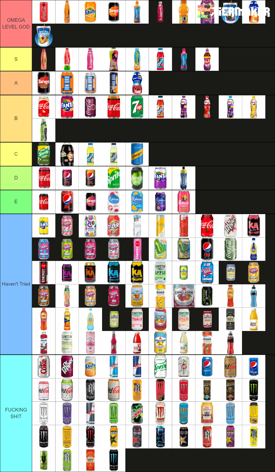 ultimate-uk-soft-drinks-tier-list-tier-list-community-rankings