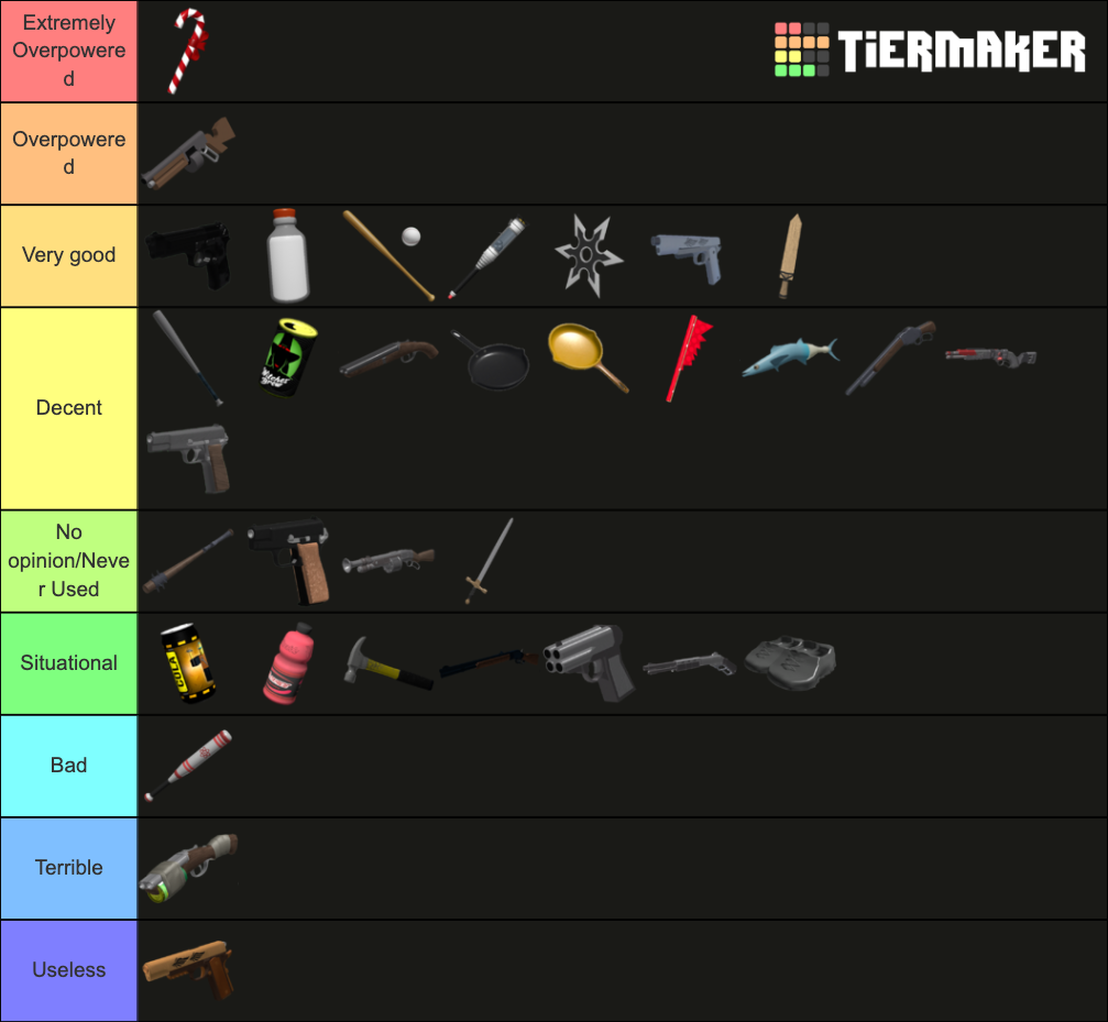 Tc2 Flanker Weapons Tierlist Tier List (Community Rankings) - TierMaker