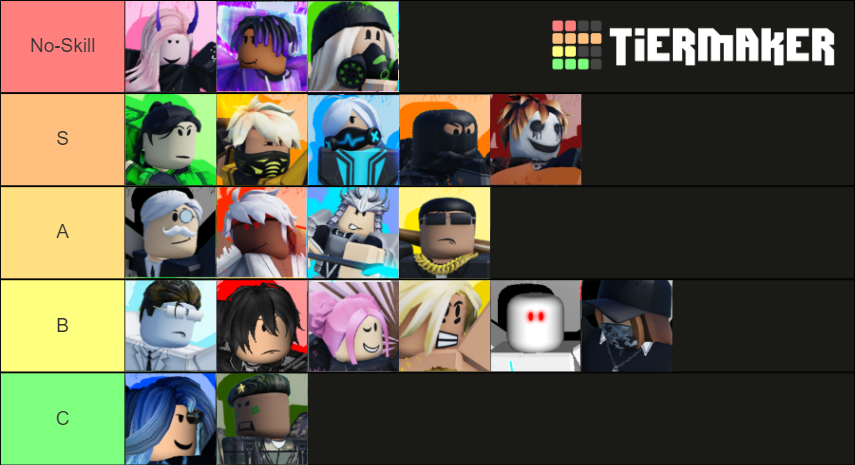 Roblox Encounters Champions Tier List Community Rankings Tiermaker 4809