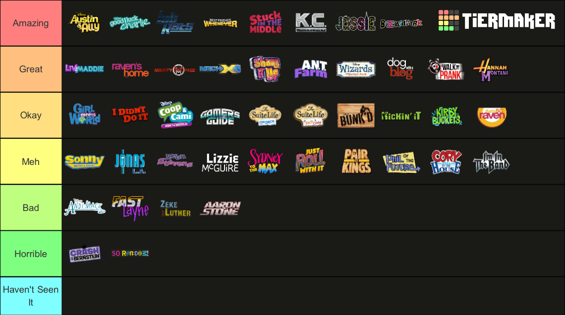 live-action-disney-channel-series-tier-list-community-rankings