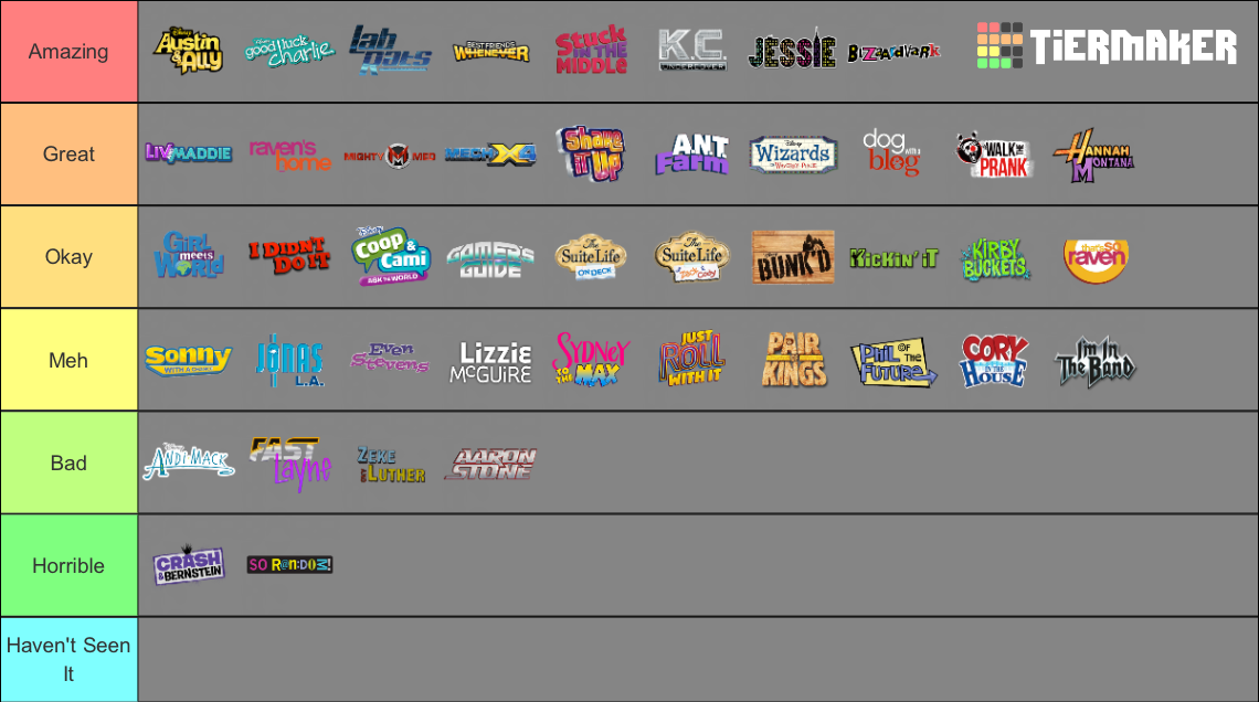 LiveAction Disney Channel Series Tier List Rankings
