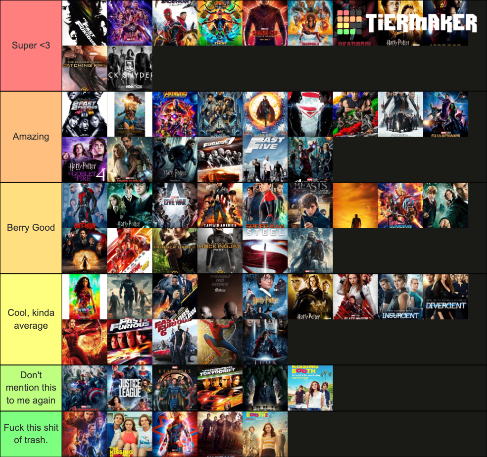 Movie Rankings Trilogy Tier List (Community Rankings) - TierMaker