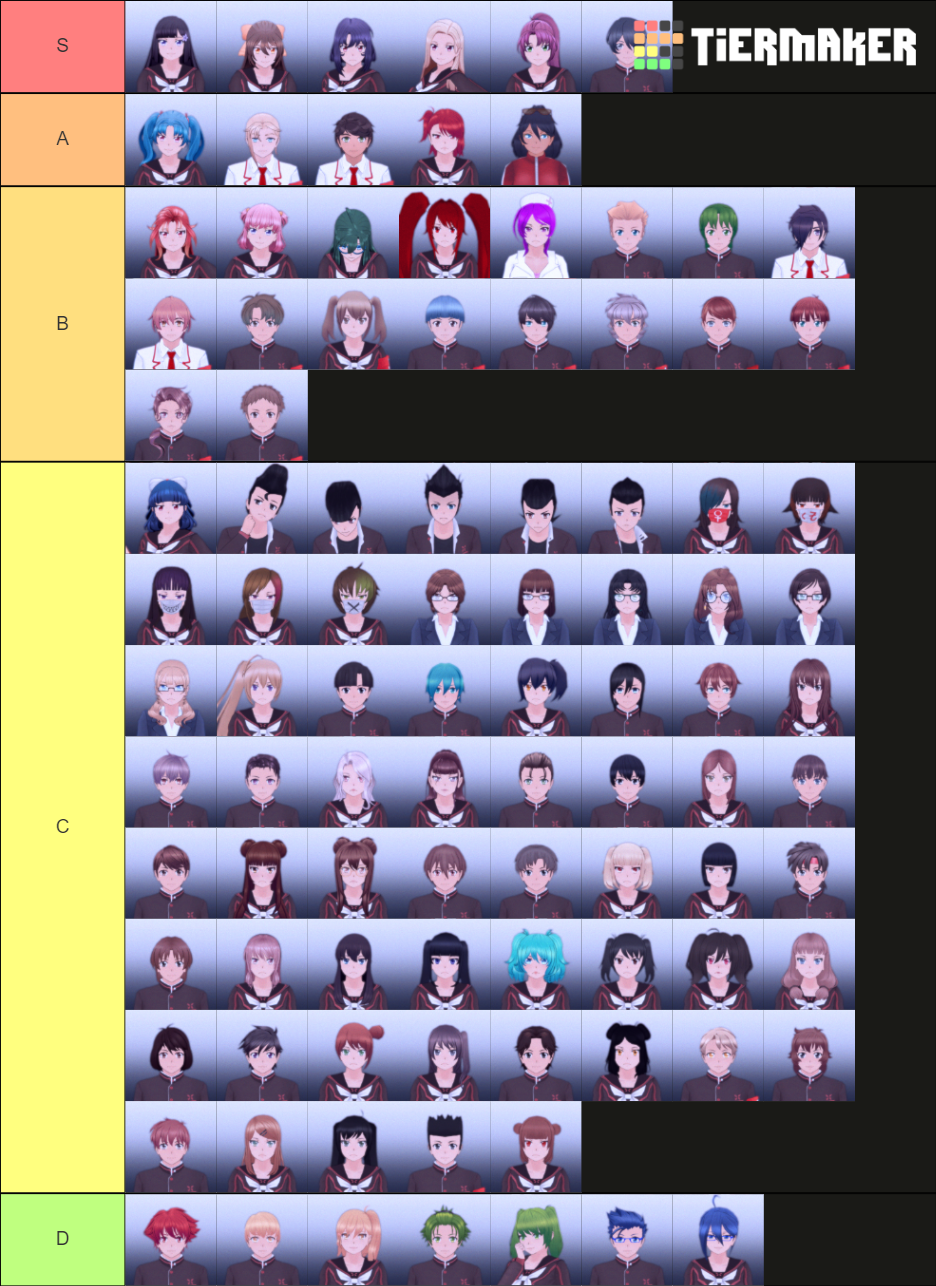 Yandere Simulator 1980 S Mode Characters Tier List Community Rankings Yandere Simulator 1980 S Mode Characters Tier List Community Rankings