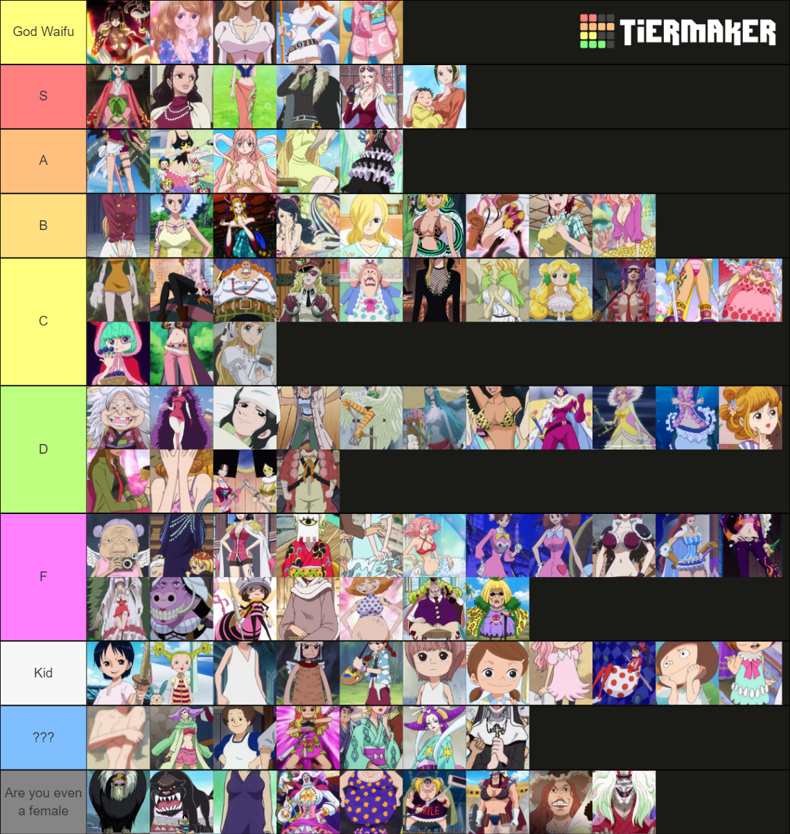 One Piece Women Tier List Rankings) TierMaker
