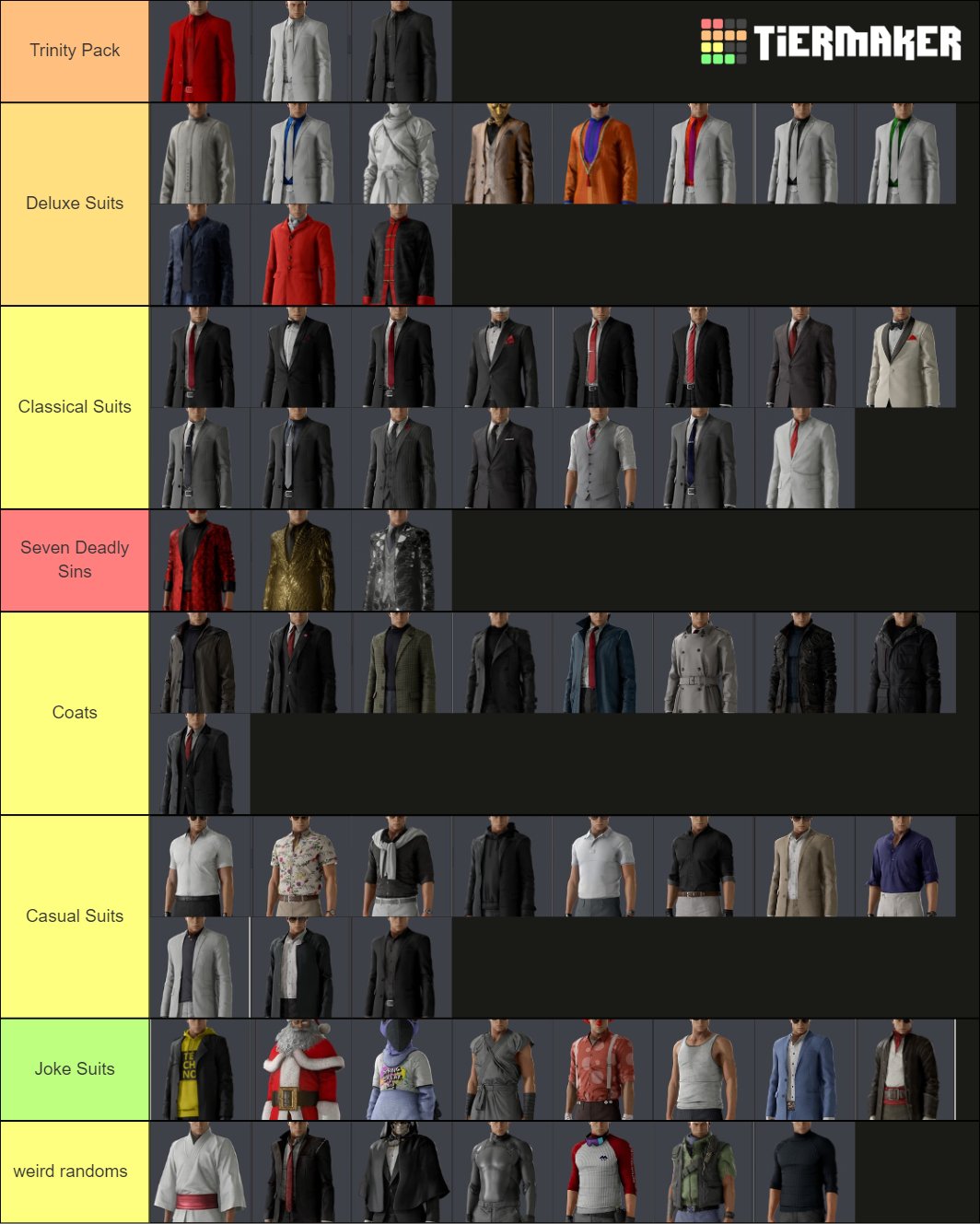 Hitman 3 All Suits Tier List (Community Rankings) - TierMaker