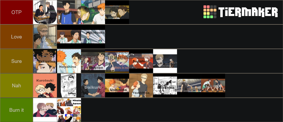 Haikyuu Gay Ships Tier List Community Rankings Tiermaker